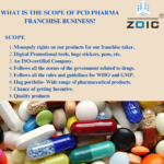 What is the scope of PCD pharma franchise business?